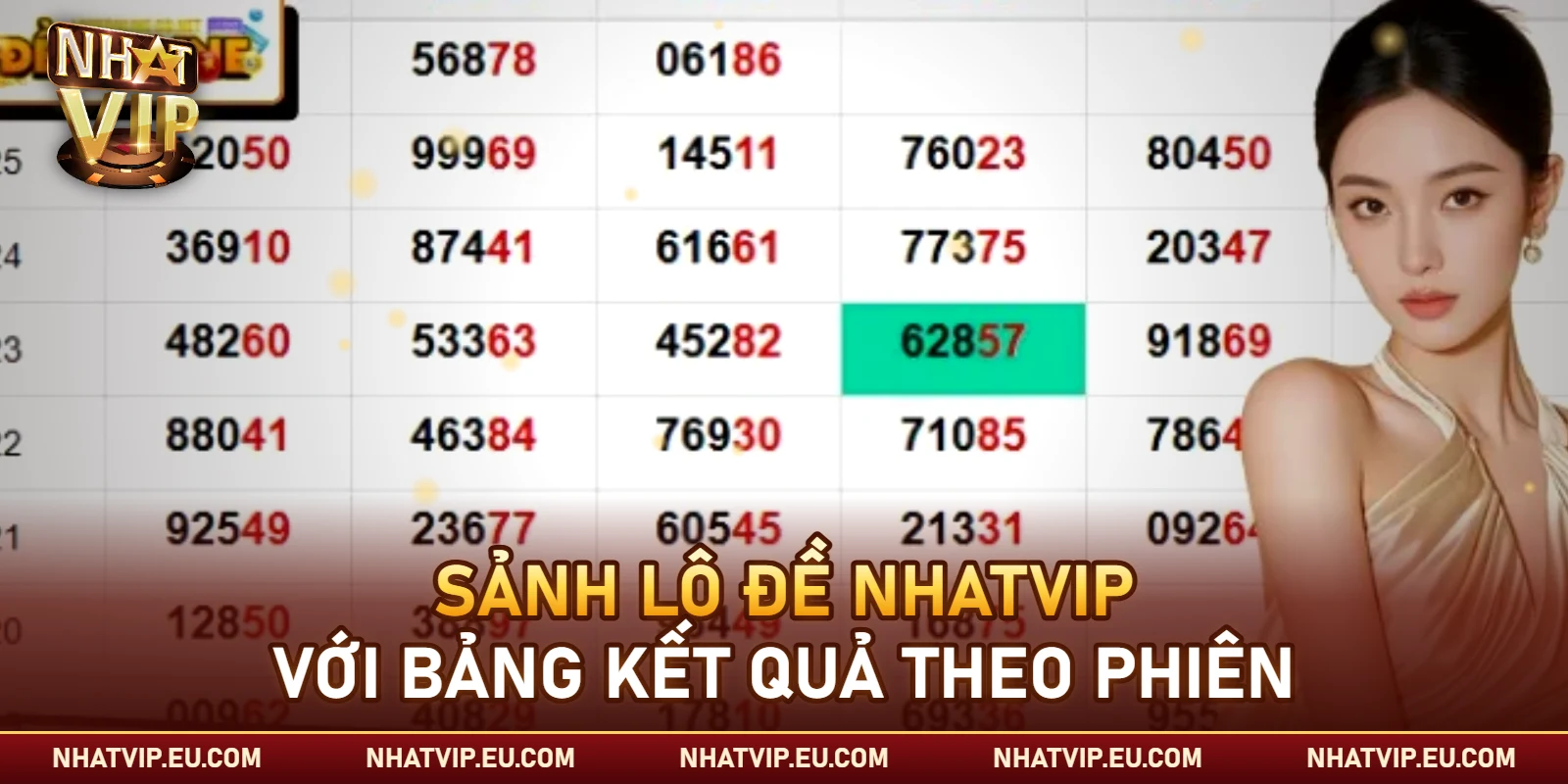 Sảnh lô đề Nhatvip với bảng kết quả theo phiên