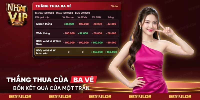 Thắng thua của vé Meron, Wala và BDD qua bốn kết quả của một trận đá gà