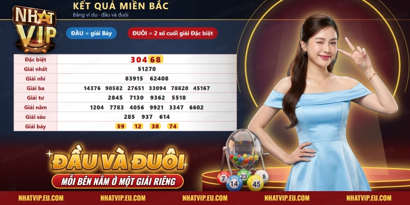 Cách Đánh Đề Đầu Đuôi Nhatvip – Luật Và Cách Tính Tiền