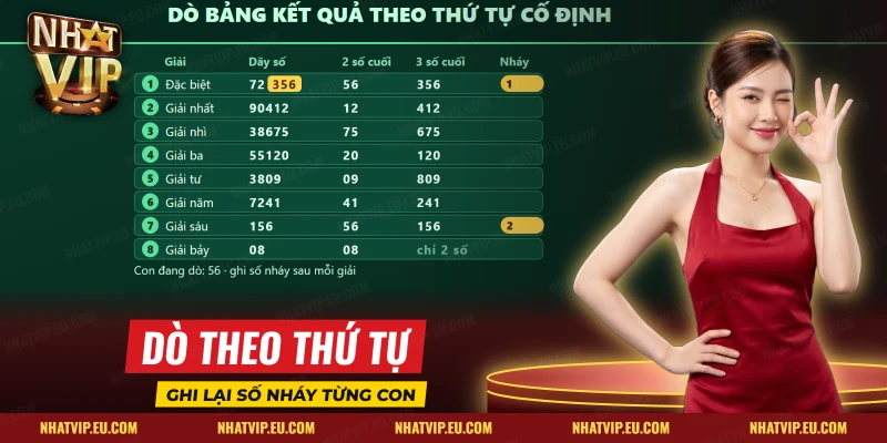 Cột 2 số cuối và 3 số cuối của từng giải kèm ô ghi số nháy khi dò bao lô Nhatvip