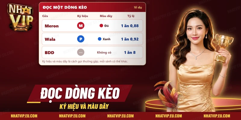 Dòng kèo đá gà Meron Wala BDD ghi ký hiệu M, P, màu dây đỏ, xanh và tỷ lệ của từng cửa