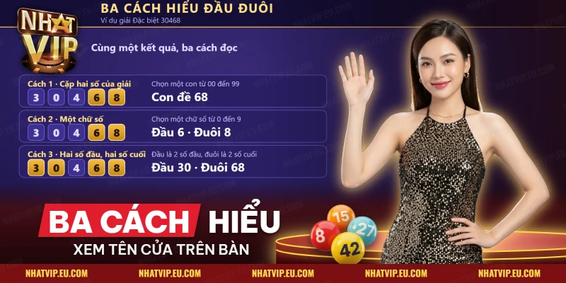 Ba cách đọc đầu đuôi của đề Nhatvip trên cùng một giải Đặc biệt, từ cặp hai số tới từng chữ số