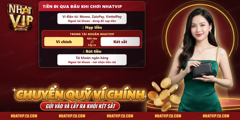 Hướng dẫn cách chuyển quỹ giữa ví chính và ví sảnh game Nhatvip qua két sắt, đường nạp và đường rút
