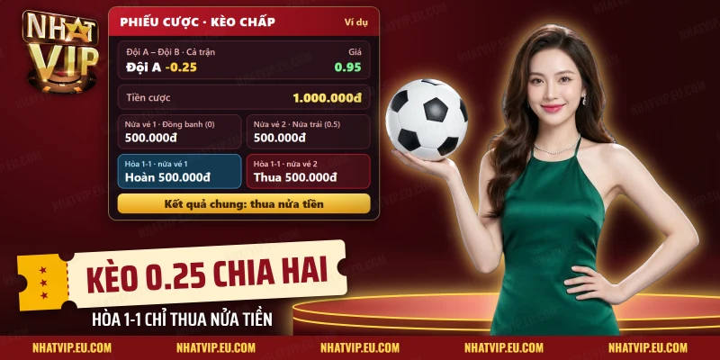 Phiếu cược kèo chấp 0.25 Nhatvip tách thành nửa vé đồng banh và nửa vé nửa trái