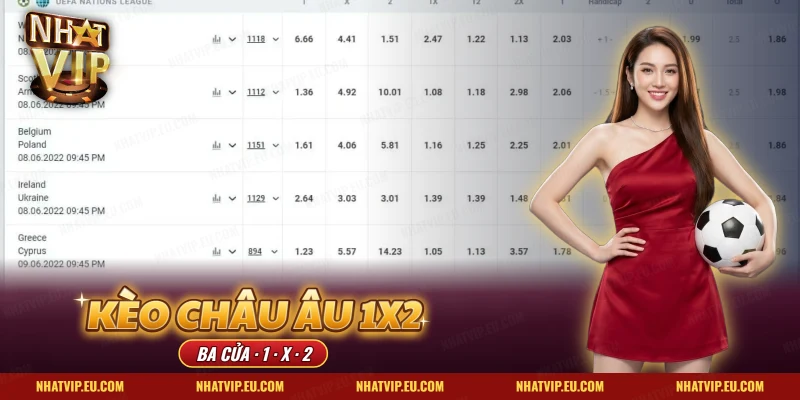 Kèo châu Âu 1X2 Nhatvip với bảng giá ba cửa 1, X, 2 của từng trận