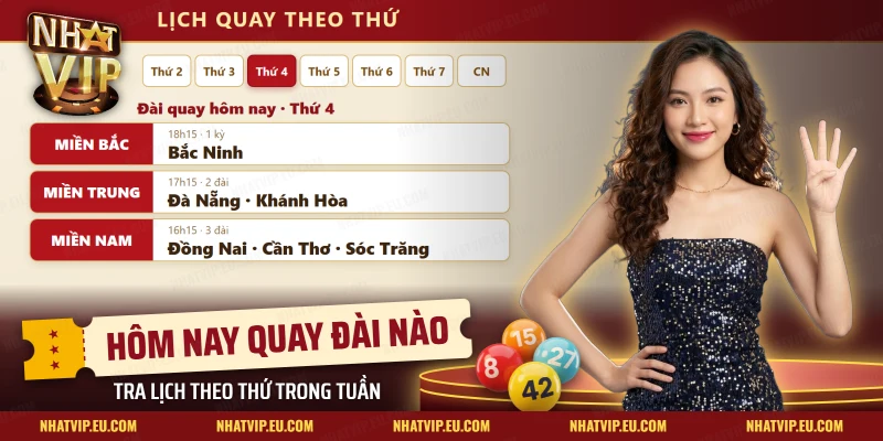 Lịch đài quay theo thứ của lô đề 3 miền Nhatvip với đài Bắc, Trung, Nam hôm nay