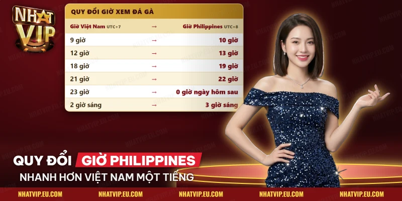 Quy đổi giờ Việt Nam sang giờ Philippines cho lịch phát đá gà