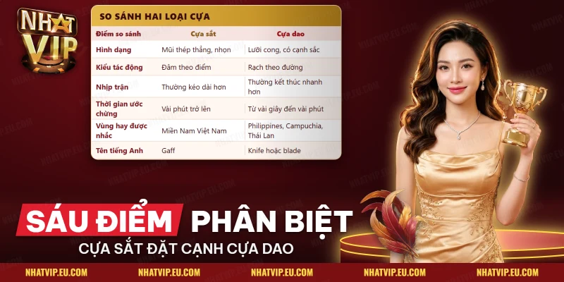 So sánh cựa sắt mũi thẳng với cựa dao lưỡi cong theo từng tiêu chí