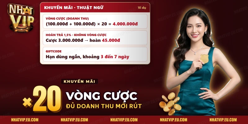 Ví dụ tính vòng cược, hoàn trả và hạn giftcode trong thuật ngữ khuyến mãi của Nhatvip