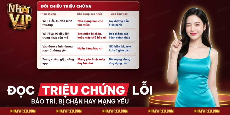 Đối chiếu triệu chứng lỗi để kết luận Nhatvip bảo trì, nhà mạng chặn, ngân hàng bảo trì hay mạng yếu