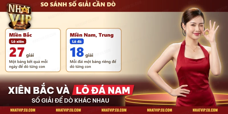 So sánh số giải cần dò giữa lô xiên miền Bắc và lô đá miền Nam